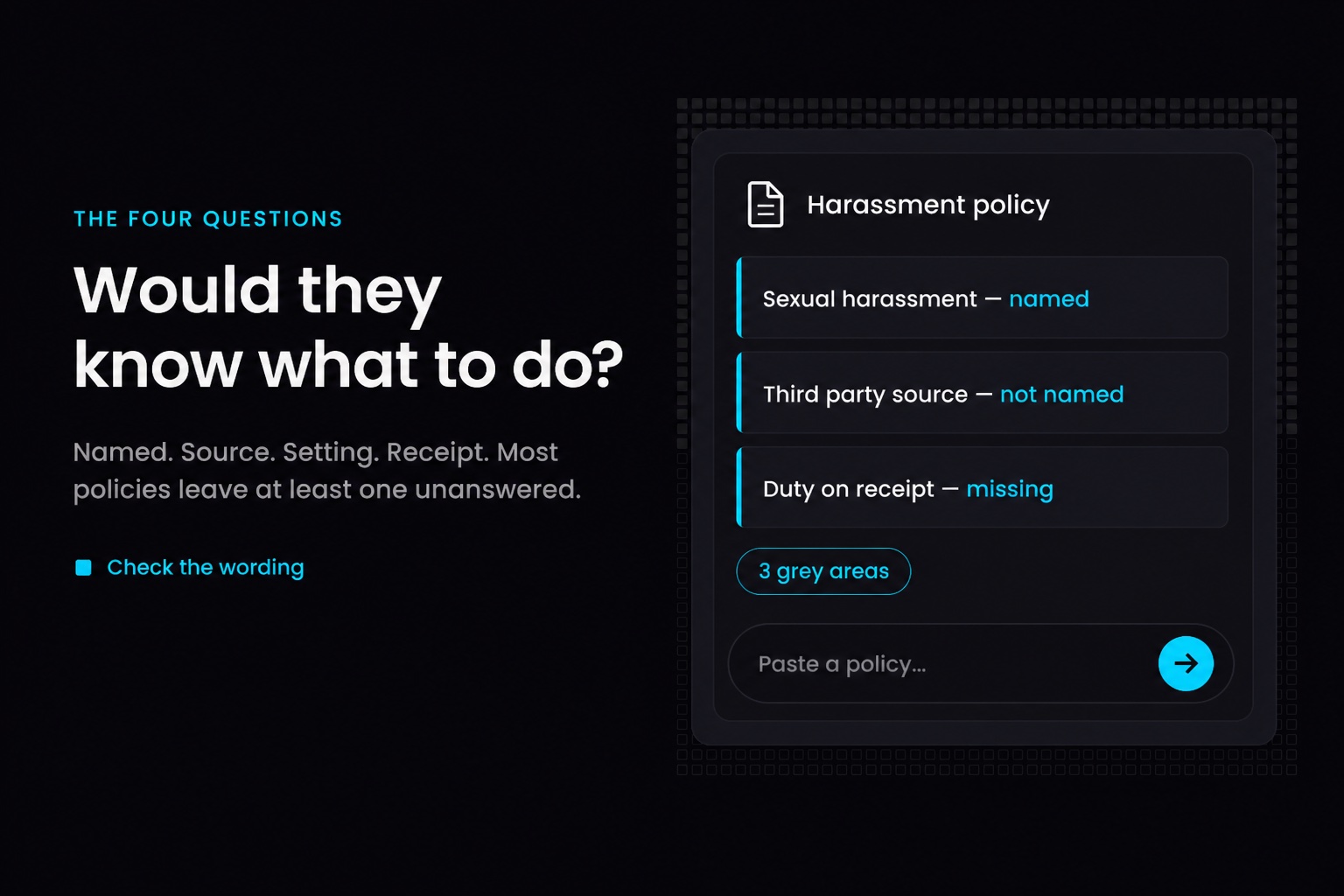 Concept graphic: the four questions a manager needs answered — named, source, setting, receipt — and a policy checker that flags the gaps